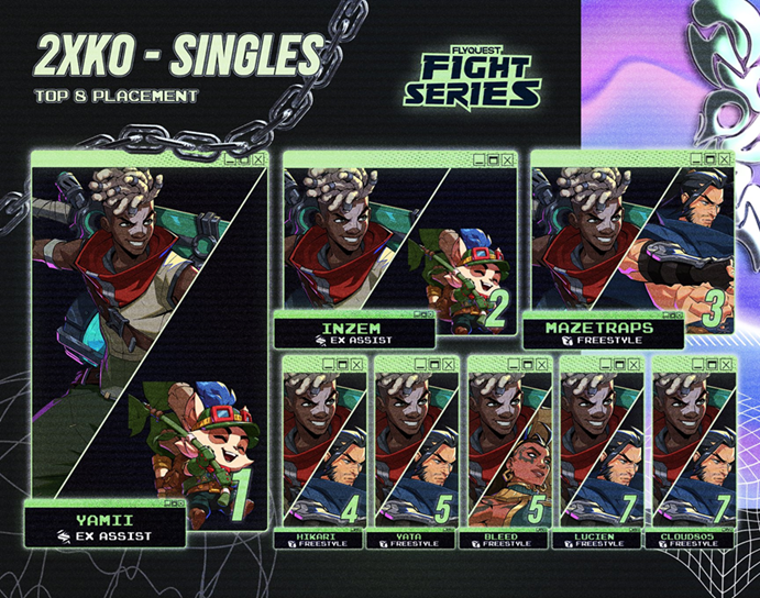 [Image: Yasuo%204.png]